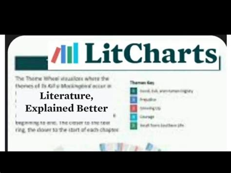LitCharts Literature Guides .
